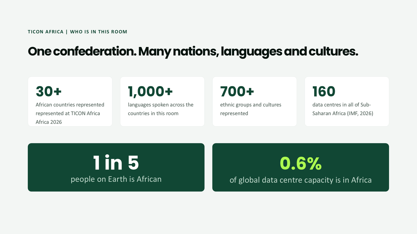 TICON Africa 2026 in numbers