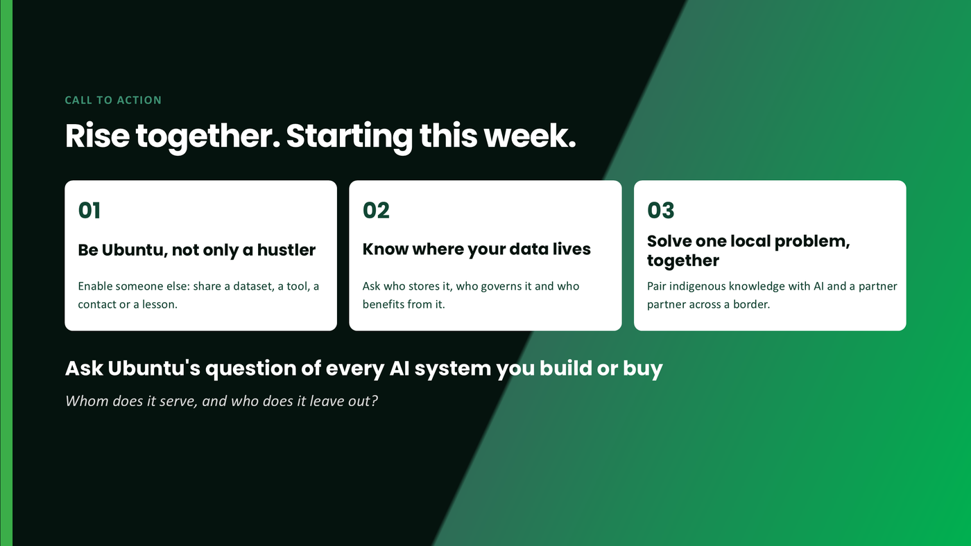 Three actions to start this week