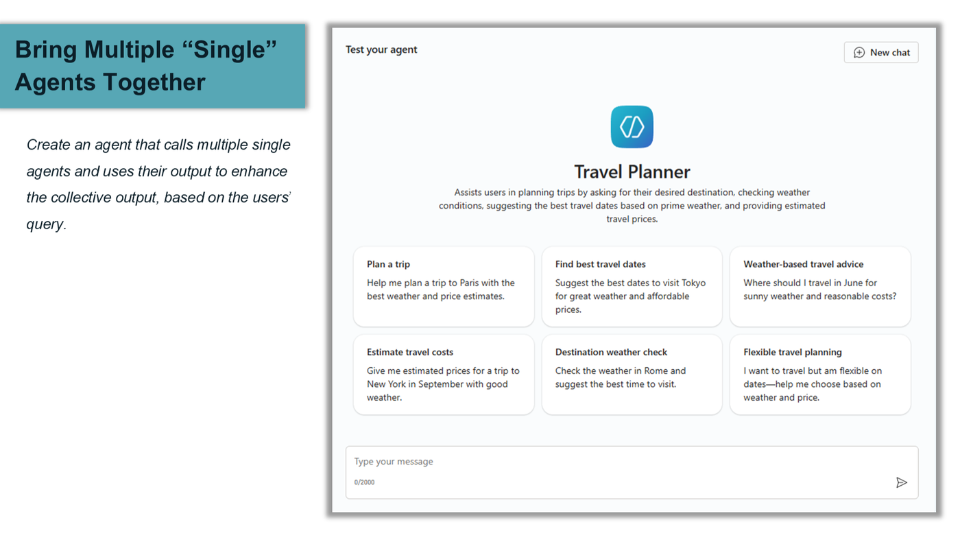 Travel Planner multi-agent with suggested prompts