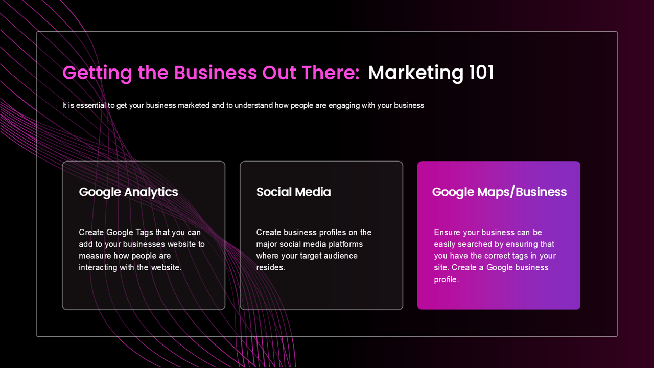 Getting the business out there: Marketing 101